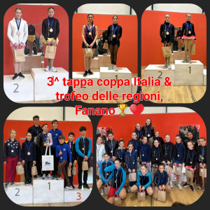 3&ordf; prova di Coppa Italia Gold e Silver Lazio/Emilia Romagna/Centro Sud Italia