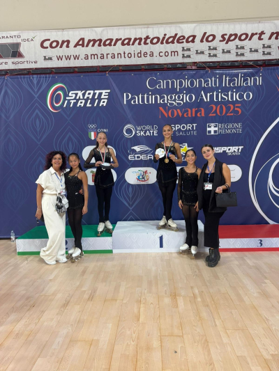 Campionati Italiani FISR Novara 2025