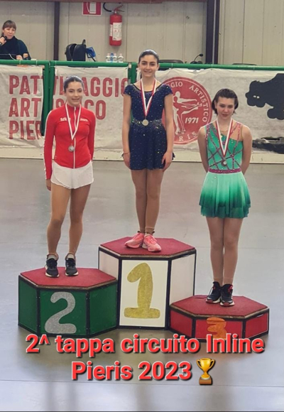 2a tappa Circuito Inline - Pieris 18/19 marzo&#039;23